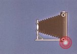 Image of Scanning United States USA, 1969, second 31 stock footage video 65675020988