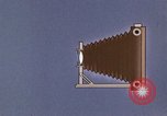Image of Scanning United States USA, 1969, second 33 stock footage video 65675020988