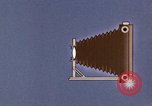Image of Scanning United States USA, 1969, second 34 stock footage video 65675020988