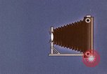 Image of Scanning United States USA, 1969, second 38 stock footage video 65675020988
