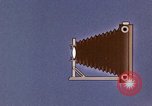 Image of Scanning United States USA, 1969, second 39 stock footage video 65675020988