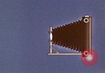 Image of Scanning United States USA, 1969, second 40 stock footage video 65675020988