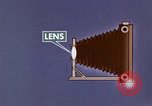 Image of Scanning United States USA, 1969, second 41 stock footage video 65675020988