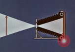 Image of Scanning United States USA, 1969, second 43 stock footage video 65675020988