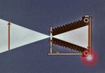 Image of Scanning United States USA, 1969, second 44 stock footage video 65675020988