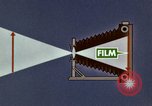 Image of Scanning United States USA, 1969, second 47 stock footage video 65675020988