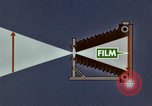 Image of Scanning United States USA, 1969, second 48 stock footage video 65675020988