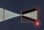 Image of Scanning United States USA, 1969, second 49 stock footage video 65675020988