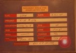 Immagine di X-15un aeromobile California United States USA, 1967, secondo 4 filmato di repertorio 65675021311