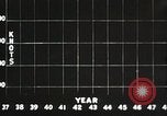 Standbild Wright Air Development Center United States USA, 1950, aus Sekunde 37 historischem Filmmaterial Videoclip 65675021350