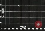 Standbild Wright Air Development Center United States USA, 1950, aus Sekunde 38 historischem Filmmaterial Videoclip 65675021350
