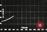 Standbild Wright Air Development Center United States USA, 1950, aus Sekunde 40 historischem Filmmaterial Videoclip 65675021350