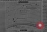 Immagine di La cottura del satellite New York United States USA, 1958, secondo 30 filmato di repertorio 65675021418