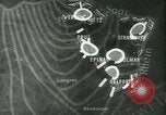 Image of Battle of France France, 1940, second 18 stock footage video 65675021756