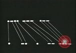 Image of International Morse code United States USA, 1966, second 43 stock footage video 65675022312