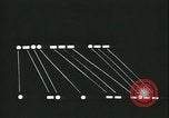 Image of International Morse code United States USA, 1966, second 44 stock footage video 65675022312