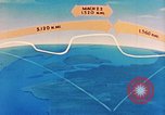 Image of Convair B-58 aircraft United States USA, 1956, second 54 stock footage video 65675022539