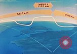 Image of Convair B-58 aircraft United States USA, 1956, second 58 stock footage video 65675022539