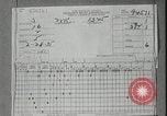 Image of Los Angeles County Relief Administration Los Angeles California USA, 1935, second 48 stock footage video 65675023047