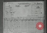 Image of Los Angeles County Relief Administration Los Angeles California USA, 1935, second 50 stock footage video 65675023047