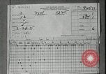 Image of Los Angeles County Relief Administration Los Angeles California USA, 1935, second 52 stock footage video 65675023047