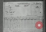 Image of Los Angeles County Relief Administration Los Angeles California USA, 1935, second 53 stock footage video 65675023047