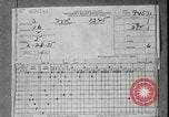 Image of Los Angeles County Relief Administration Los Angeles California USA, 1935, second 54 stock footage video 65675023047