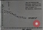 Image diminution en circulation United States USA, 1936, de la seconde 9 séquences d'archives historiques vidéo 65675023147