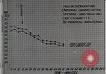 Image diminution en circulation United States USA, 1936, de la seconde 13 séquences d'archives historiques vidéo 65675023147