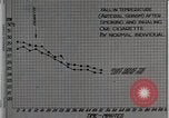 Image diminution en circulation United States USA, 1936, de la seconde 14 séquences d'archives historiques vidéo 65675023147