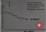 Image diminution en circulation United States USA, 1936, de la seconde 20 séquences d'archives historiques vidéo 65675023147