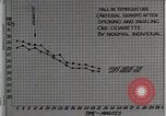 Image diminution en circulation United States USA, 1936, de la seconde 25 séquences d'archives historiques vidéo 65675023147
