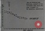 Image diminution en circulation United States USA, 1936, de la seconde 26 séquences d'archives historiques vidéo 65675023147
