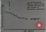 Image diminution en circulation United States USA, 1936, de la seconde 28 séquences d'archives historiques vidéo 65675023147