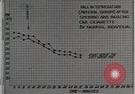 Image diminution en circulation United States USA, 1936, de la seconde 30 séquences d'archives historiques vidéo 65675023147