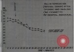 Image diminution en circulation United States USA, 1936, de la seconde 33 séquences d'archives historiques vidéo 65675023147