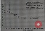 Image diminution en circulation United States USA, 1936, de la seconde 34 séquences d'archives historiques vidéo 65675023147