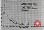 Image diminution en circulation United States USA, 1936, de la seconde 35 séquences d'archives historiques vidéo 65675023147