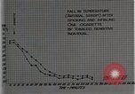 Image diminution en circulation United States USA, 1936, de la seconde 37 séquences d'archives historiques vidéo 65675023147