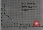 Image diminution en circulation United States USA, 1936, de la seconde 40 séquences d'archives historiques vidéo 65675023147