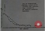 Image diminution en circulation United States USA, 1936, de la seconde 48 séquences d'archives historiques vidéo 65675023147