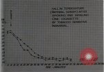 Image diminution en circulation United States USA, 1936, de la seconde 53 séquences d'archives historiques vidéo 65675023147