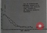Image diminution en circulation United States USA, 1936, de la seconde 54 séquences d'archives historiques vidéo 65675023147