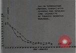 Image diminution en circulation United States USA, 1936, de la seconde 55 séquences d'archives historiques vidéo 65675023147