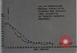 Image diminution en circulation United States USA, 1936, de la seconde 56 séquences d'archives historiques vidéo 65675023147