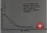 Image diminution en circulation United States USA, 1936, de la seconde 58 séquences d'archives historiques vidéo 65675023147