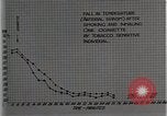 Image diminution en circulation United States USA, 1936, de la seconde 59 séquences d'archives historiques vidéo 65675023147