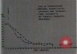 Image diminution en circulation United States USA, 1936, de la seconde 60 séquences d'archives historiques vidéo 65675023147