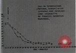 Image diminution en circulation United States USA, 1936, de la seconde 61 séquences d'archives historiques vidéo 65675023147