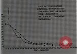 Image diminution en circulation United States USA, 1936, de la seconde 62 séquences d'archives historiques vidéo 65675023147